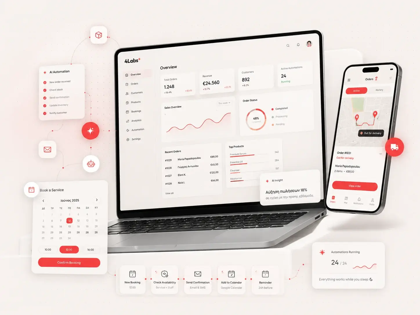 4Labs — dashboard παραγγελιών, κρατήσεις και AI αυτοματισμοί σε laptop και κινητό